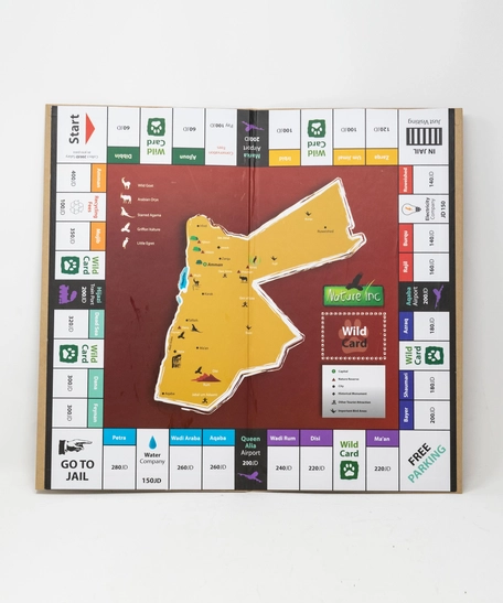 Monopoly game | Jordan Themed Monopoly